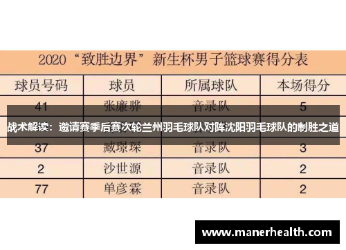 战术解读：邀请赛季后赛次轮兰州羽毛球队对阵沈阳羽毛球队的制胜之道